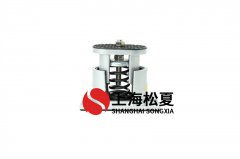 彈簧減震器除此之外不一樣特性是什么？